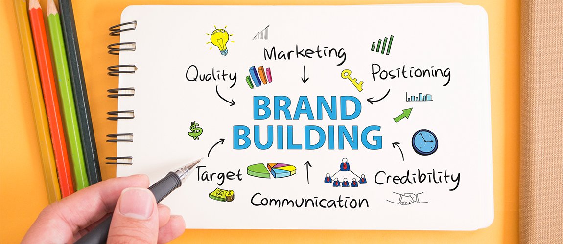 Branding and Web Development