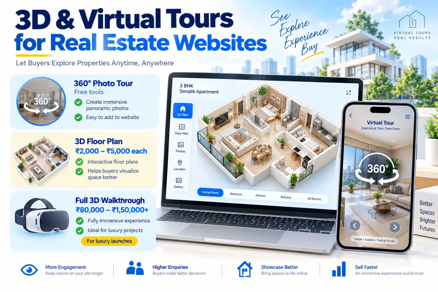 3D floor plan and 360 virtual tour on a real estate website